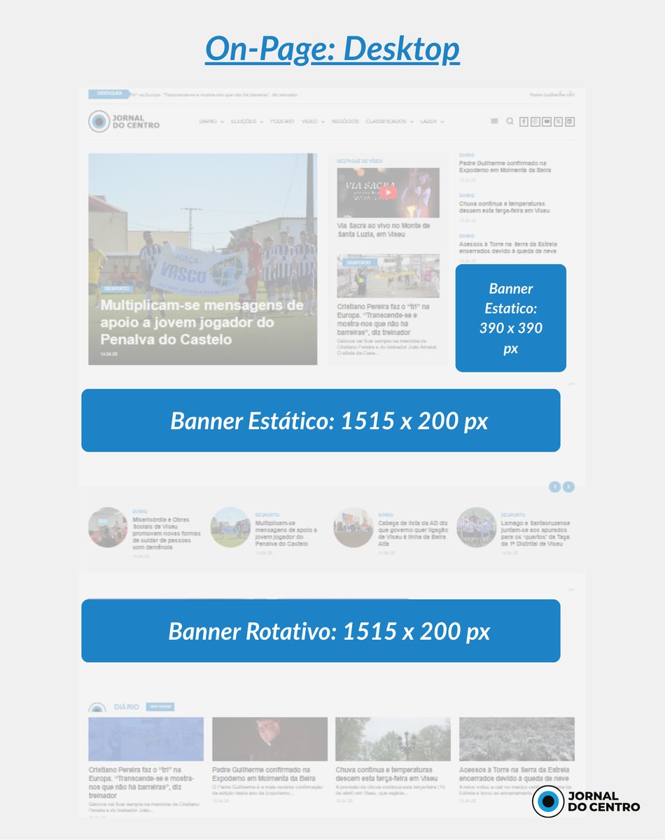 On-Page Desktop